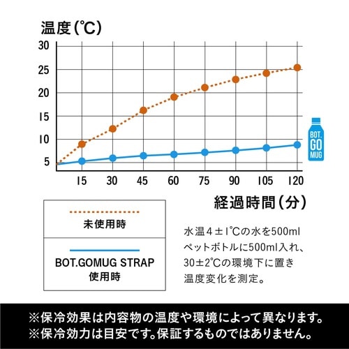 ybg{gz_[@ans@fnltf@x[W