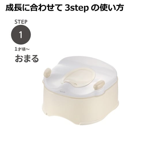 ܂@⏕֍@gCT|@CX^@Rv`x