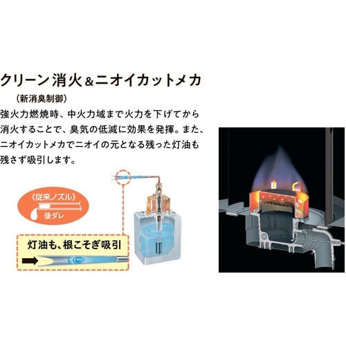 石油ファンヒーター