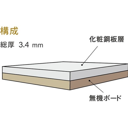 �}�O�s�^�{�[�h