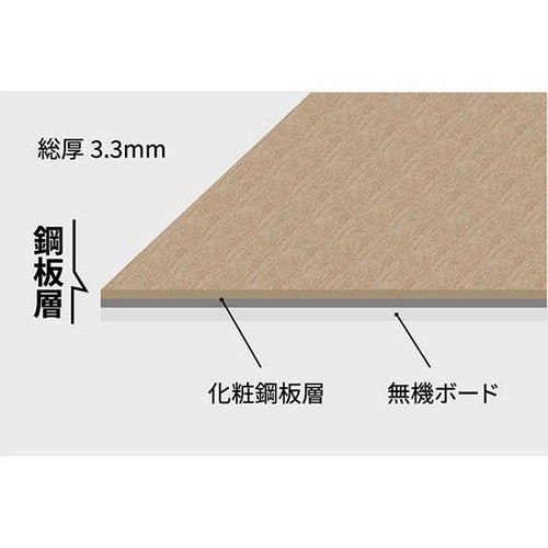 �A�C�s�R�p�l��