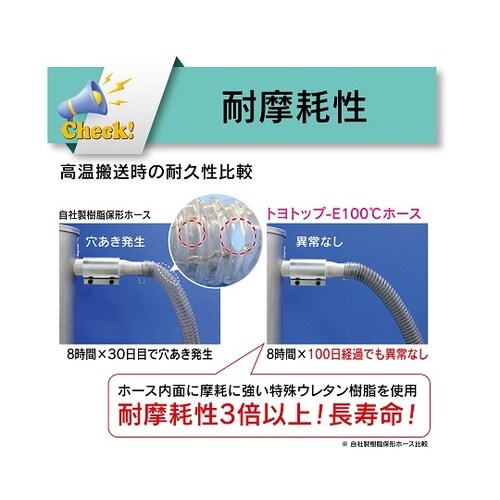 プラスチック粉粒体搬送・耐熱・帯電防止・耐摩耗用耐圧ホース