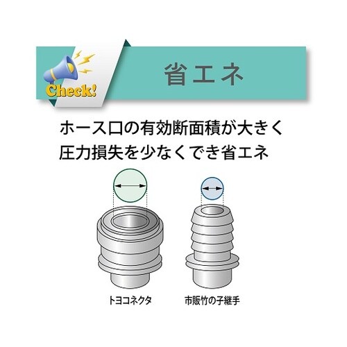 �z�[�X�p��@�X�e�����X���@�g���R�l�N�^���C�g