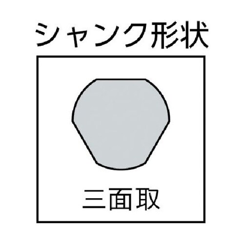 ���p�_�C���R�A�J�b�^�[