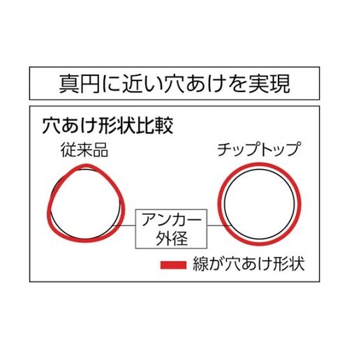 �`�b�v�g�b�v�h�����Z�b�g