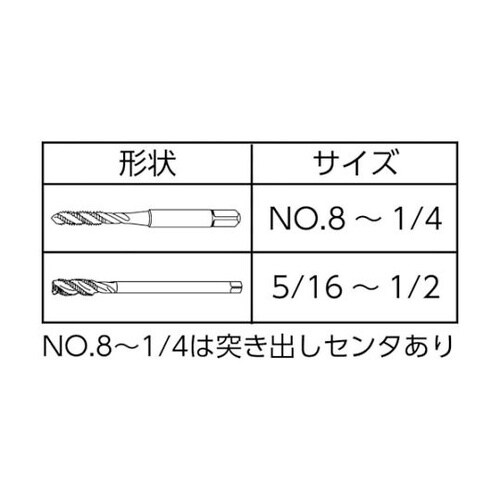 �X�p�C�����^�b�v�@�g�q�R�[�e�B���O