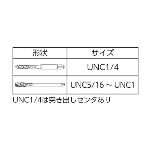 �X�p�C�����^�b�v�@�r�o