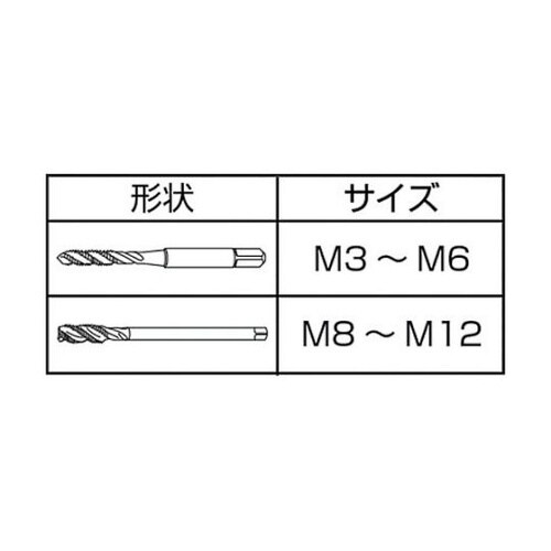 �X�p�C�����^�b�v