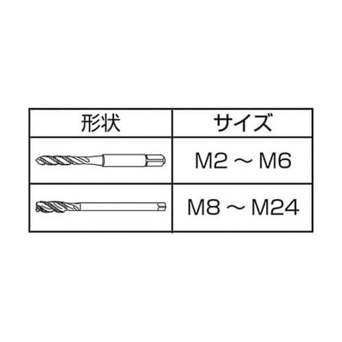 �X�e�����X�|�p�X�p�C�����^�b�v