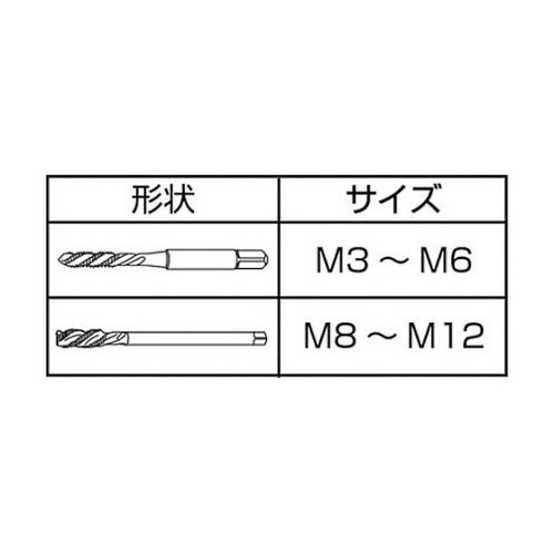 �����p�ʂ茊�p�X�p�C�����^�b�v�@�e�[�r�k