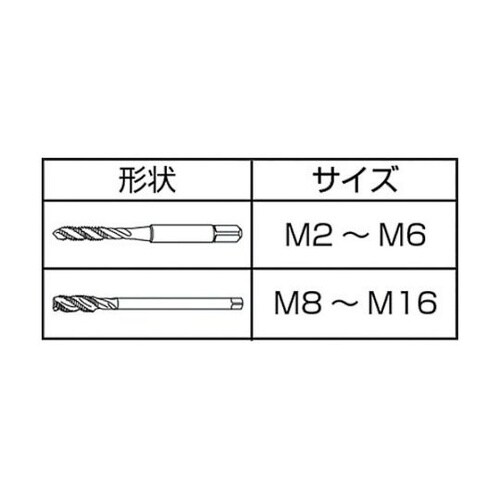 �X�e�����X�p�X�p�C�����^�b�v�@���[�g���˂�