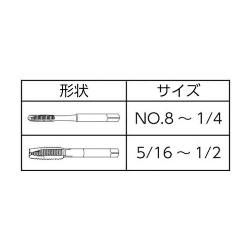 �|�C���g�^�b�v�@�g�q�R�[�e�B���O