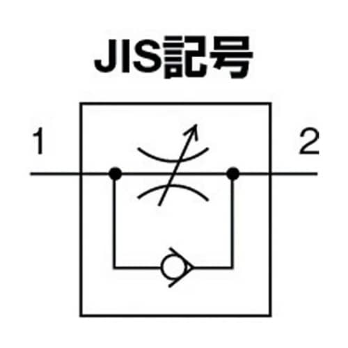 �X�s�[�h�R���g���[��