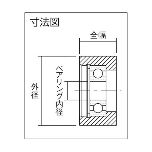 �K�C�h���[���[