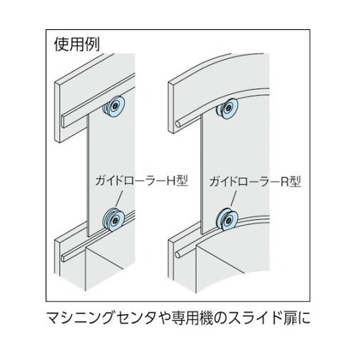 �K�C�h���[���[