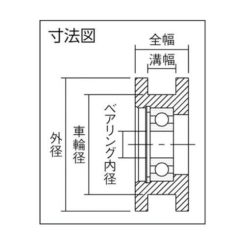 �K�C�h���[���[