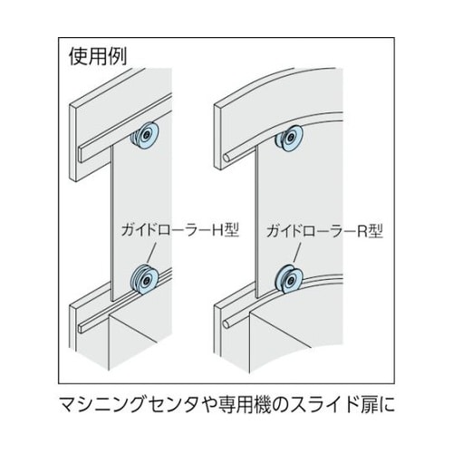 �K�C�h���[���[