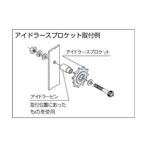 アイドラー ホイル