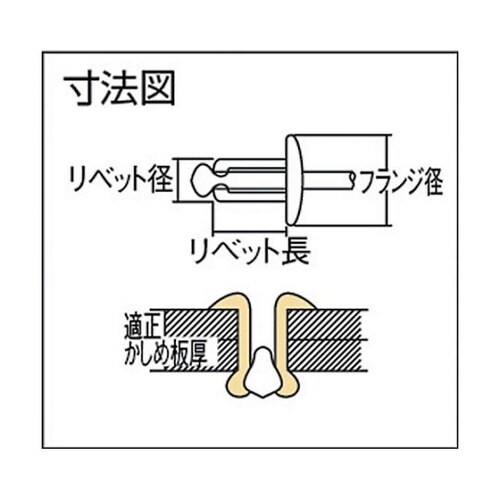 �J���[�u���C���h�@�J���[���x�b�g