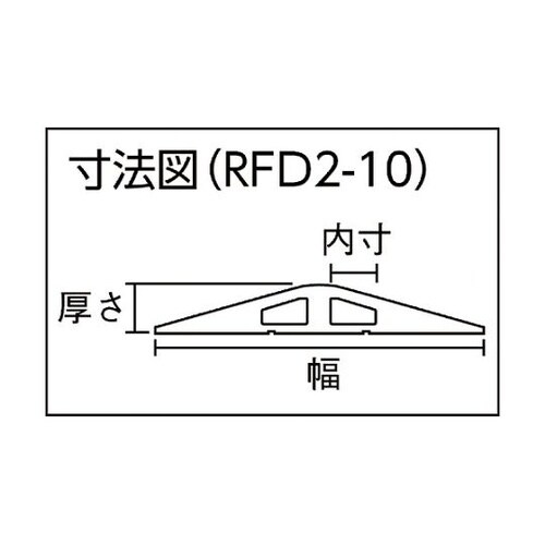 ���o�[�_�N�g�v���e�N�^