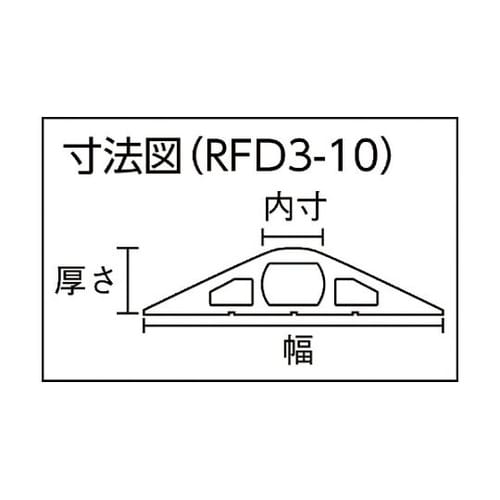 ���o�[�_�N�g�v���e�N�^