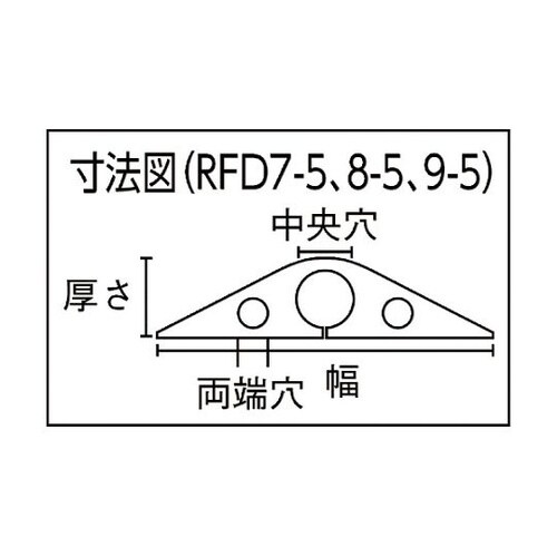 ���o�[�_�N�g�v���e�N�^