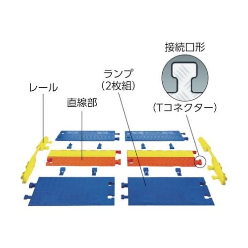 ���C���o�b�J�[�@�P�[�u���v���e�N�^