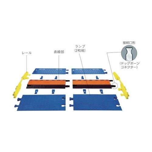 �P�[�u���v���e�N�^