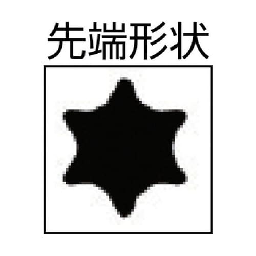 �g���N�X�g�e�~�N���h���C�o�[