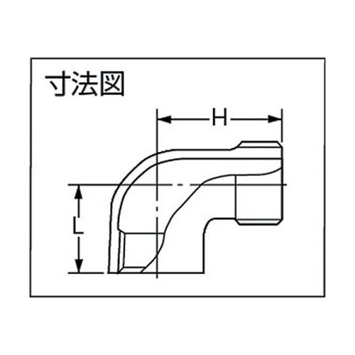 �X�g���[�g�G���{