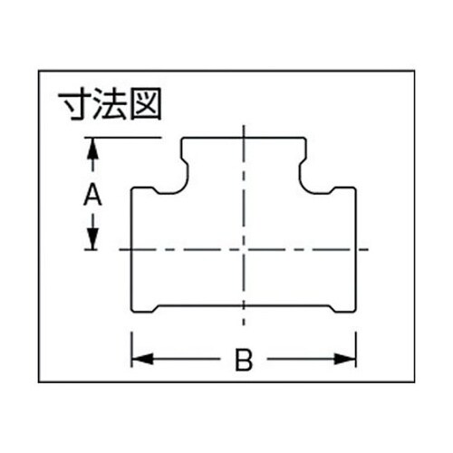 �����z�Ǘp�p��@�C���`�[�Y