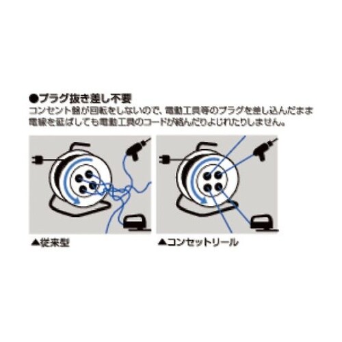 �R���Z���g�ՌŒ�^�R�[�h���[��