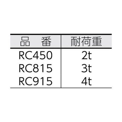 ホイールチョーク ゴム