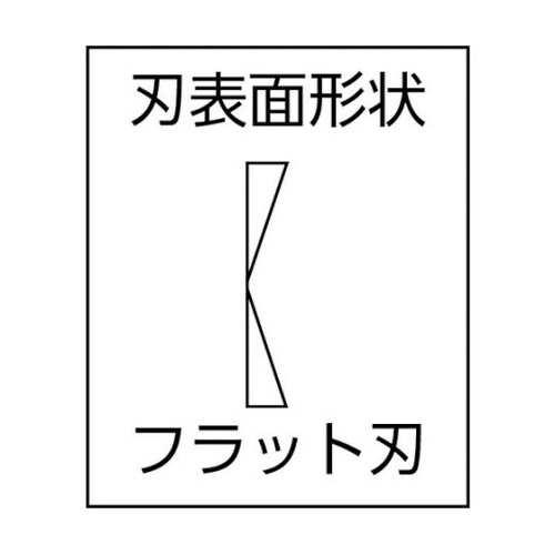 エルゴニッパー プラスチック用 右利き用