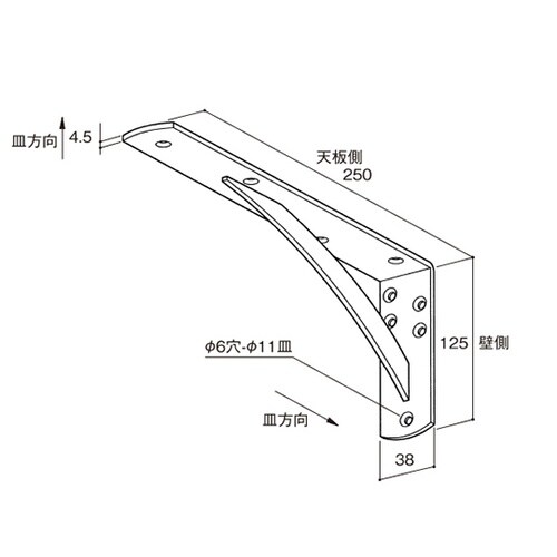 カウンターブランケット