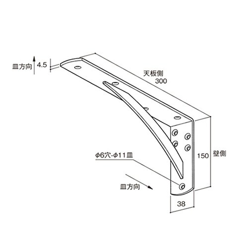 カウンターブランケット