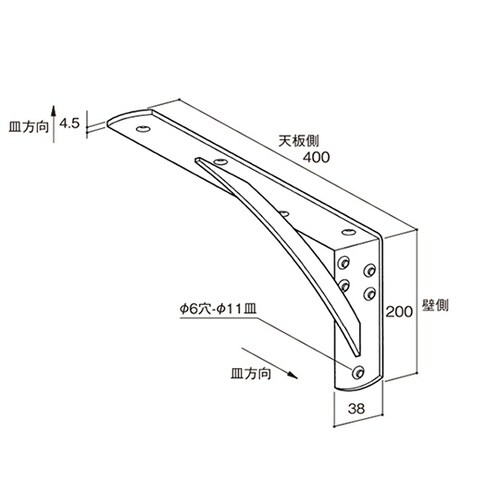 カウンターブランケット