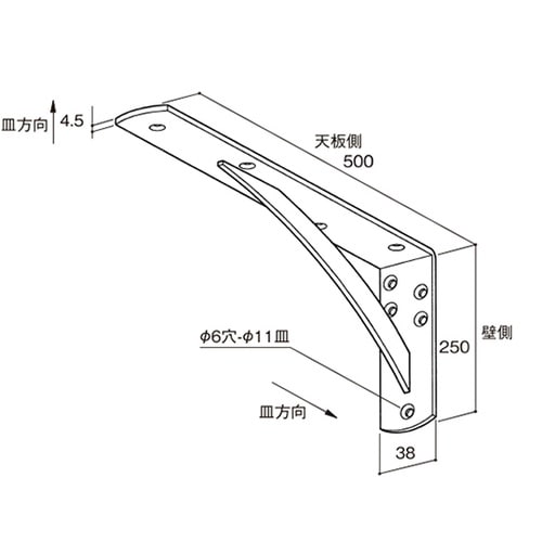 カウンターブランケット
