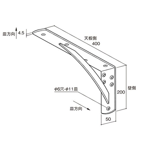 カウンターブランケット