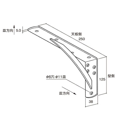 カウンターブランケット