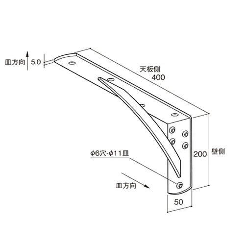 カウンターブランケット