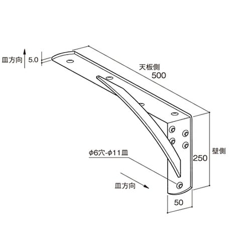 カウンターブランケット