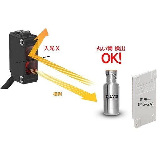 ���^���d�Z���T