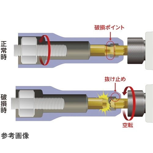 インパクト用ソケットビット六角