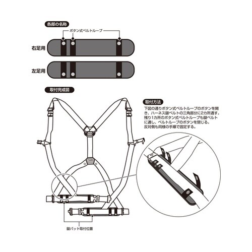 安全帯腿パット