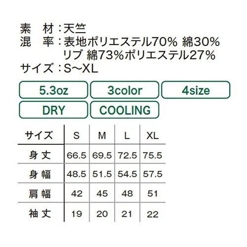 �T�D�R�I���X�h���C�^�R�b�g���s�V���c