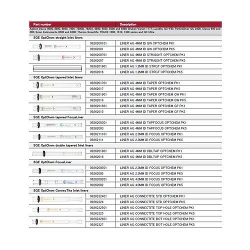 SGE OptChem ストレートライナー(石英ウール)アジレントGC用