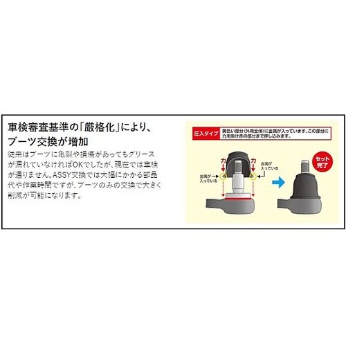 ボールジョイントブーツプライヤー・圧入セット