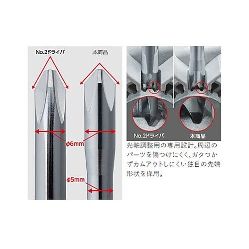 ヘッドライト光軸調整
