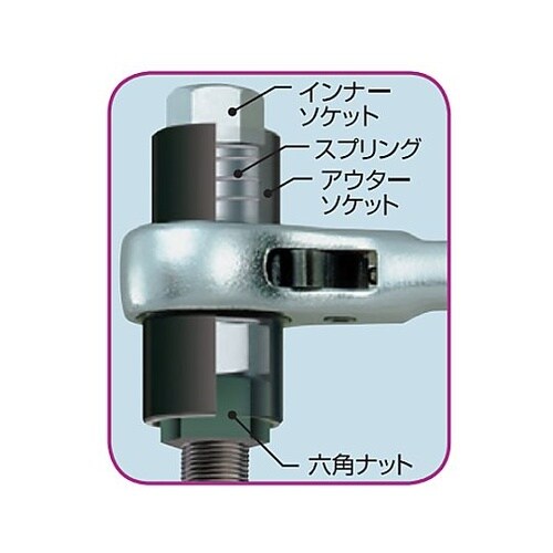 �T�T�C�Y���`�F�b�g�����`